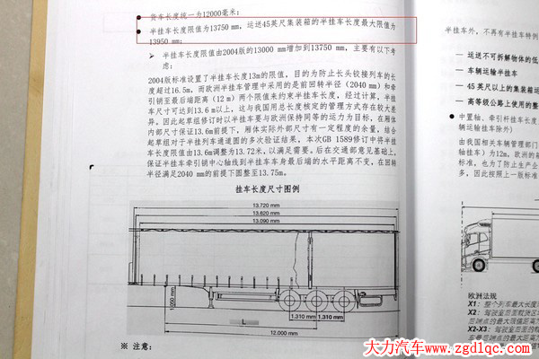 ���܇13.75�� GB1589��܇Ҏ(gu��)���������