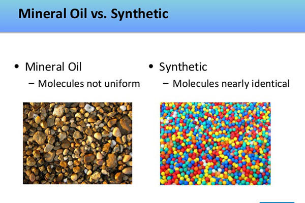 �C(j��)����֪�R(sh��) �ϳ��͵�������ô�������?