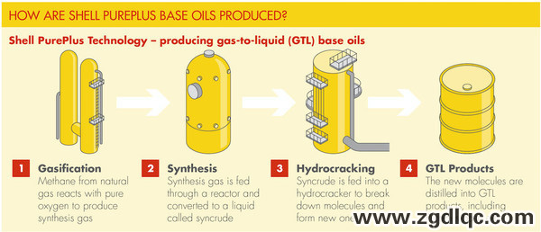 �C(j��)����֪�R(sh��) �ϳ��͵�������ô�������?