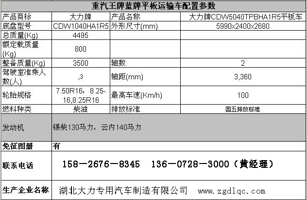 ��������ƽ��܇(ch��)����(sh��)